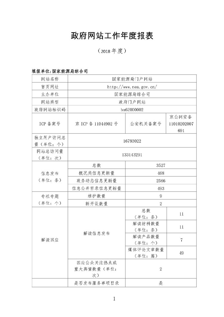 国家能源局2018年政府网站工作年度报表1.jpg