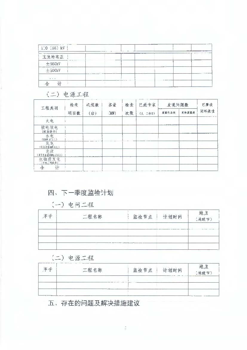 国家能源局综合司关于加强和规范电力建设工程质量监督信息报送工作的通知 国能综通安全【2018】72号11.jpg