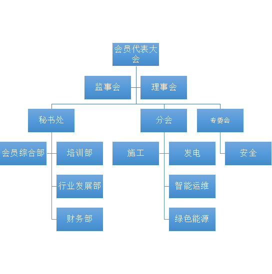 a1291d062c21ca2ec36ed887b348b770.png